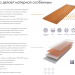 Фибросайдинг DECOVER 3600 x 190 x 8 мм Caramel купить в Красноярске