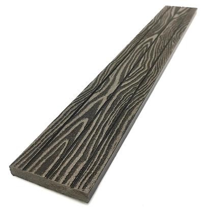 Торцевая декоративная планка NanoWood Венге купить в Красноярске